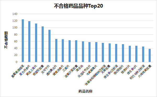 澳门威尼斯人官网