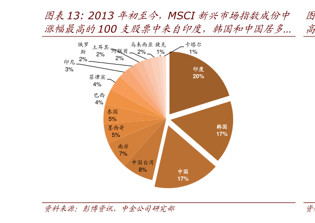 澳门威尼斯人官网