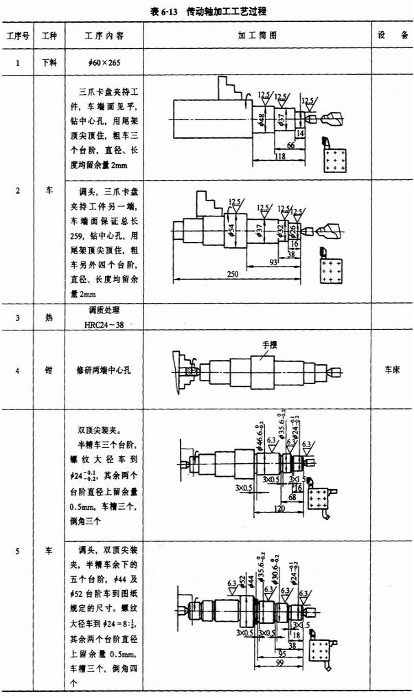 太阳城官网